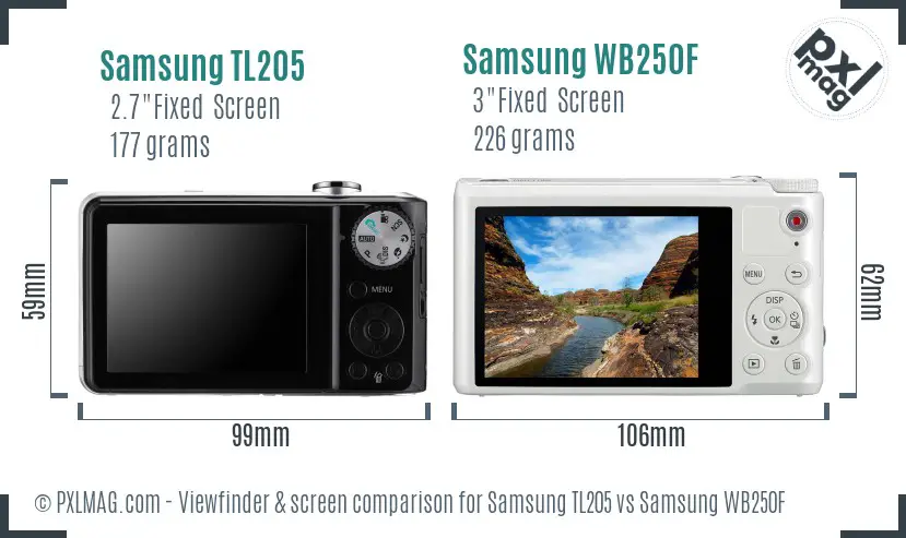 Samsung TL205 vs Samsung WB250F Screen and Viewfinder comparison