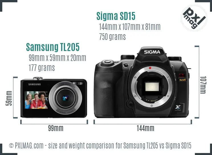 Samsung TL205 vs Sigma SD15 size comparison