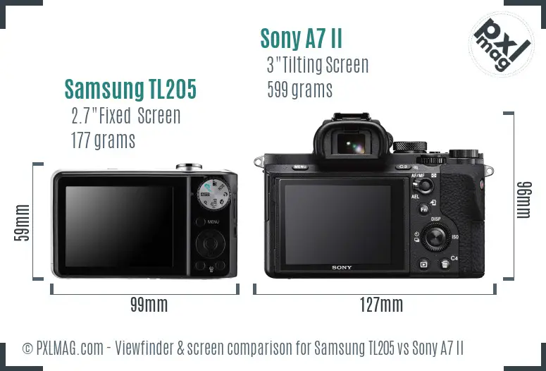 Samsung TL205 vs Sony A7 II Screen and Viewfinder comparison