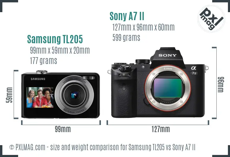 Samsung TL205 vs Sony A7 II size comparison