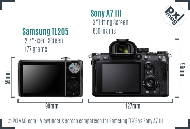 Samsung TL205 vs Sony A7 III Screen and Viewfinder comparison