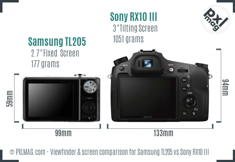 Samsung TL205 vs Sony RX10 III Screen and Viewfinder comparison