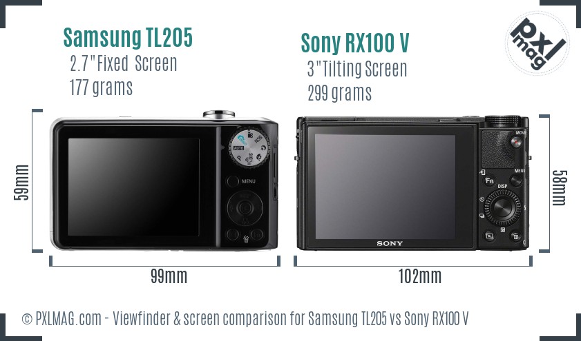 Samsung TL205 vs Sony RX100 V Screen and Viewfinder comparison