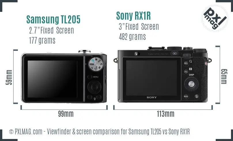 Samsung TL205 vs Sony RX1R Screen and Viewfinder comparison