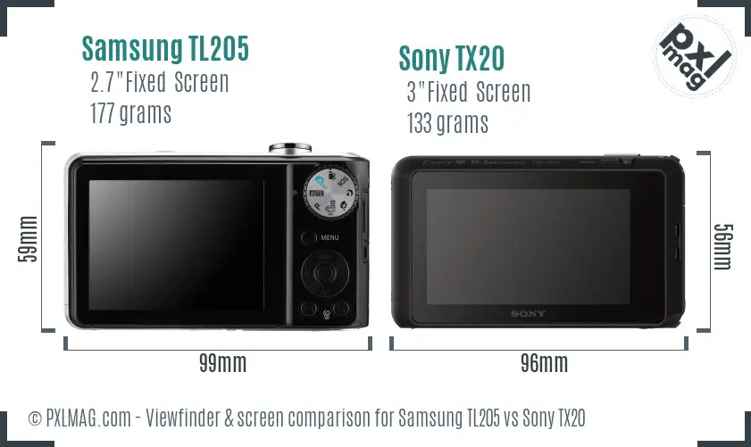 Samsung TL205 vs Sony TX20 Screen and Viewfinder comparison