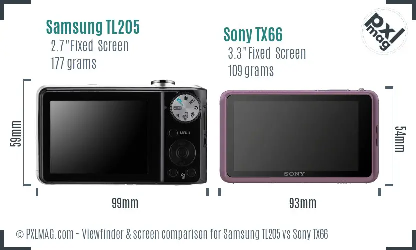 Samsung TL205 vs Sony TX66 Screen and Viewfinder comparison