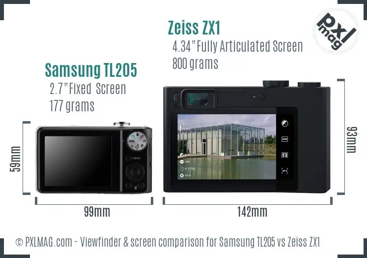 Samsung TL205 vs Zeiss ZX1 Screen and Viewfinder comparison Samsung TL205 vs Zeiss ZX1 Screen and Viewfinder comparison