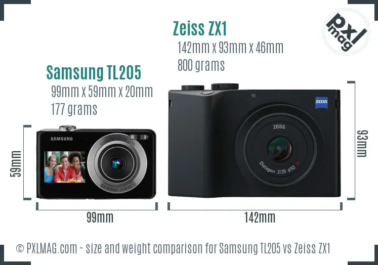 Samsung TL205 vs Zeiss ZX1 size comparison Samsung TL205 vs Zeiss ZX1 size comparison