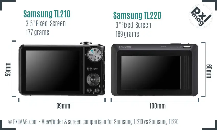 Samsung TL210 vs Samsung TL220 Screen and Viewfinder comparison