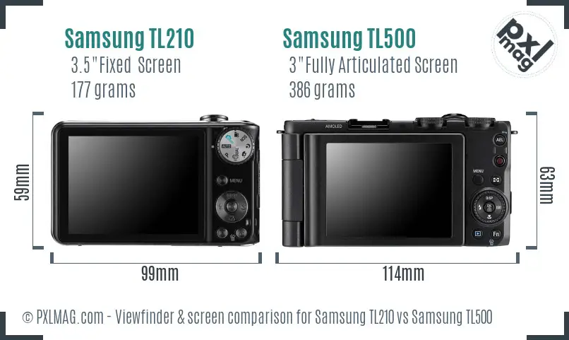 Samsung TL210 vs Samsung TL500 Screen and Viewfinder comparison