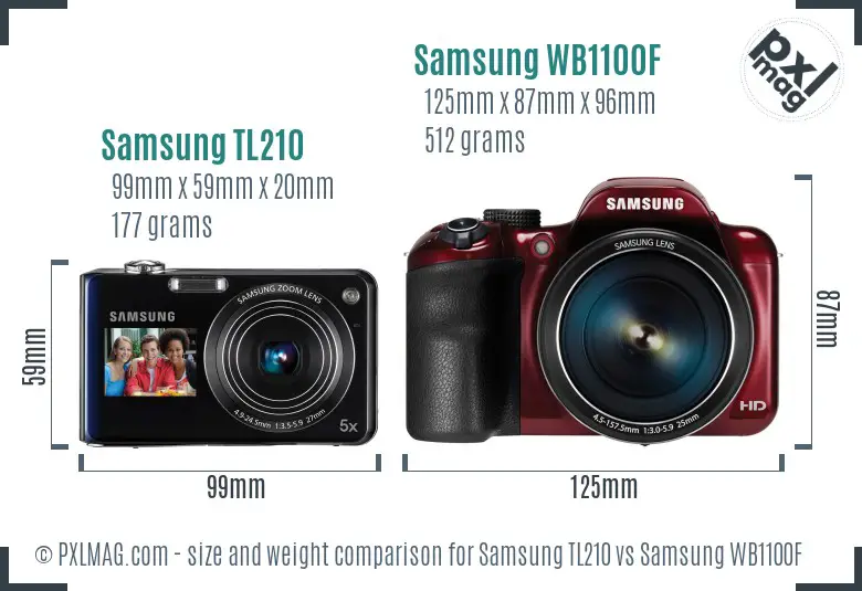 Samsung TL210 vs Samsung WB1100F size comparison
