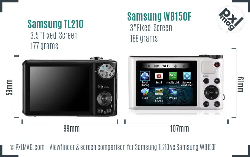 Samsung TL210 vs Samsung WB150F Screen and Viewfinder comparison