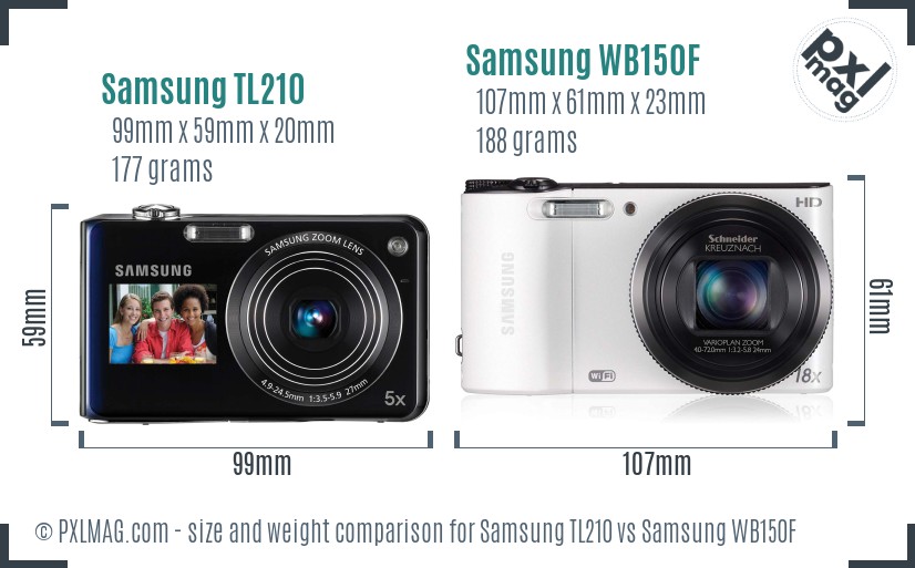 Samsung TL210 vs Samsung WB150F size comparison