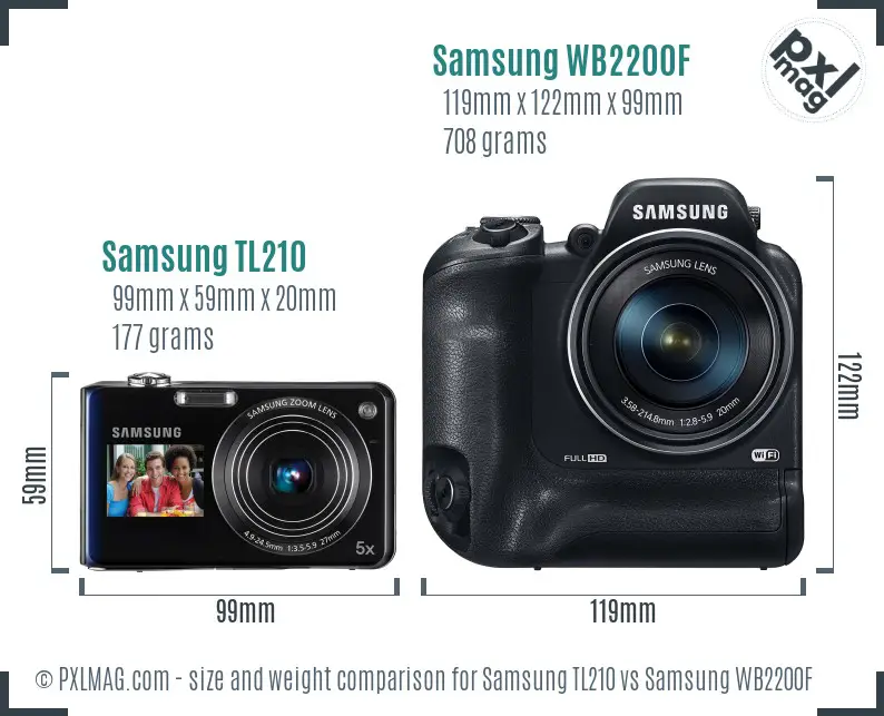 Samsung TL210 vs Samsung WB2200F size comparison