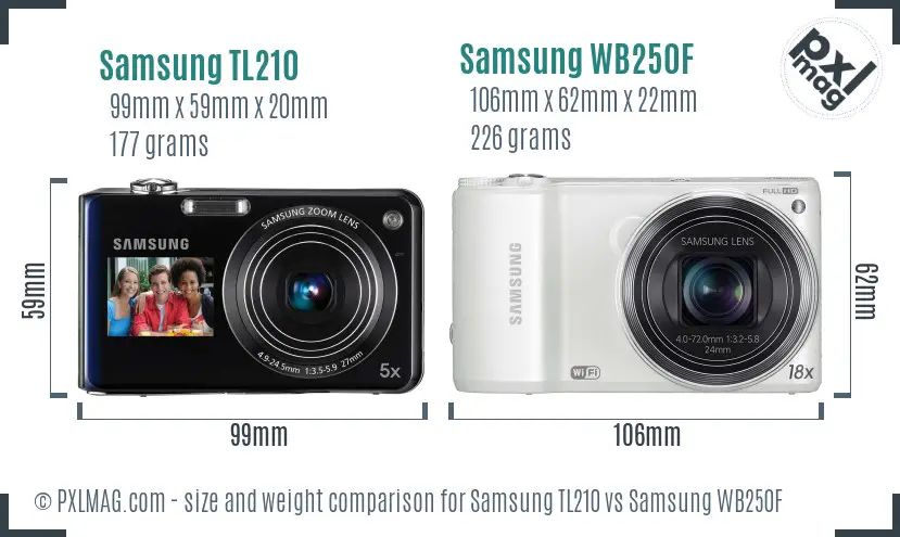 Samsung TL210 vs Samsung WB250F size comparison
