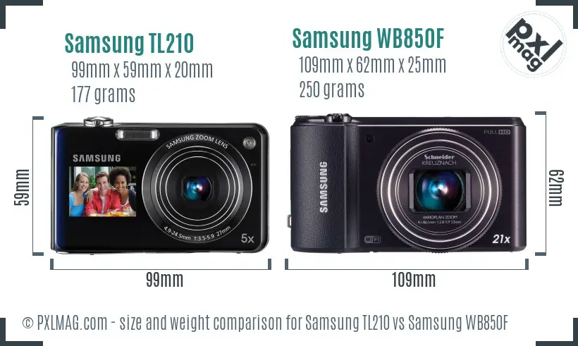 Samsung TL210 vs Samsung WB850F size comparison