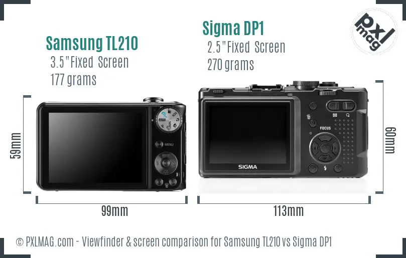 Samsung TL210 vs Sigma DP1 Screen and Viewfinder comparison