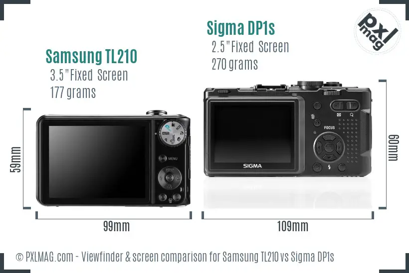 Samsung TL210 vs Sigma DP1s Screen and Viewfinder comparison