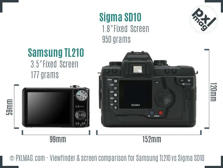 Samsung TL210 vs Sigma SD10 Screen and Viewfinder comparison