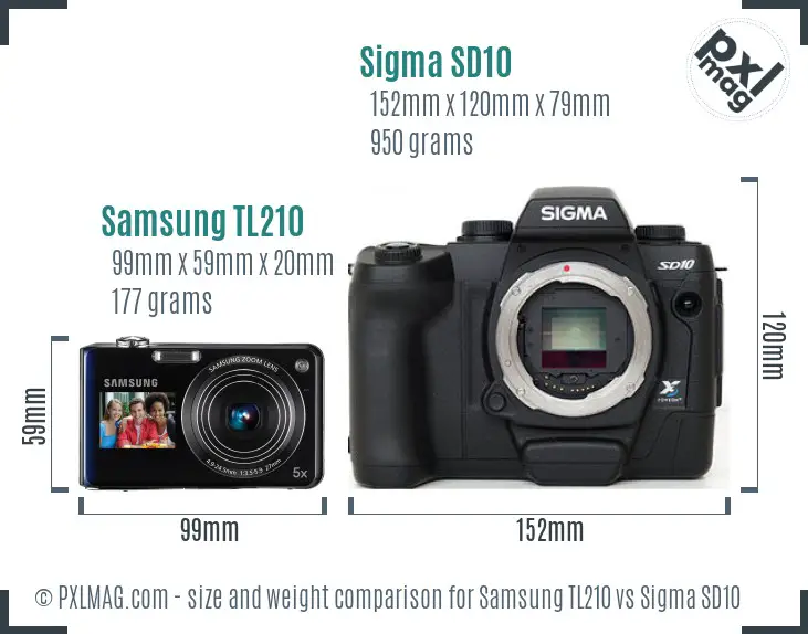 Samsung TL210 vs Sigma SD10 size comparison