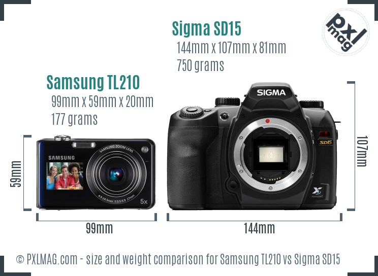 Samsung TL210 vs Sigma SD15 size comparison