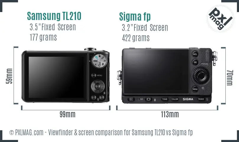 Samsung TL210 vs Sigma fp Screen and Viewfinder comparison