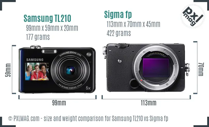 Samsung TL210 vs Sigma fp size comparison