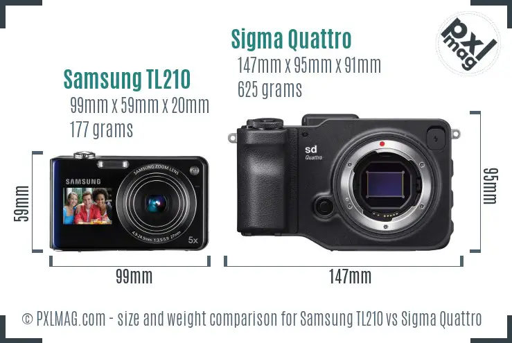 Samsung TL210 vs Sigma Quattro size comparison