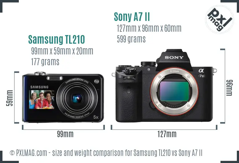 Samsung TL210 vs Sony A7 II size comparison