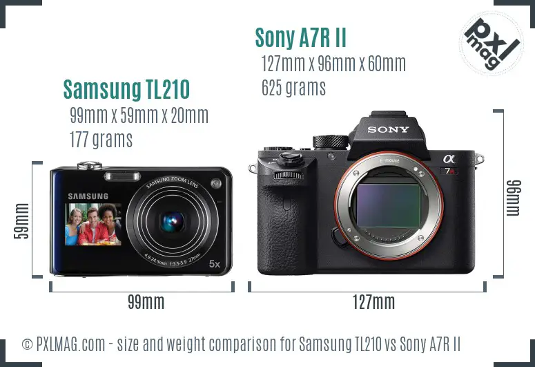 Samsung TL210 vs Sony A7R II size comparison