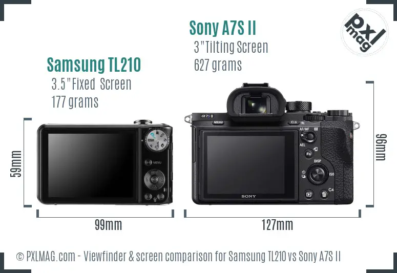 Samsung TL210 vs Sony A7S II Screen and Viewfinder comparison