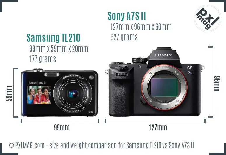 Samsung TL210 vs Sony A7S II size comparison