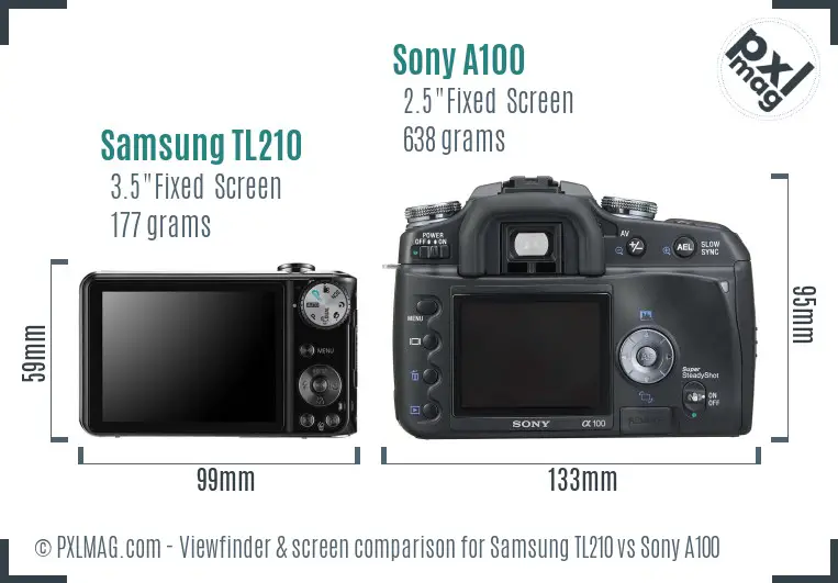 Samsung TL210 vs Sony A100 Screen and Viewfinder comparison