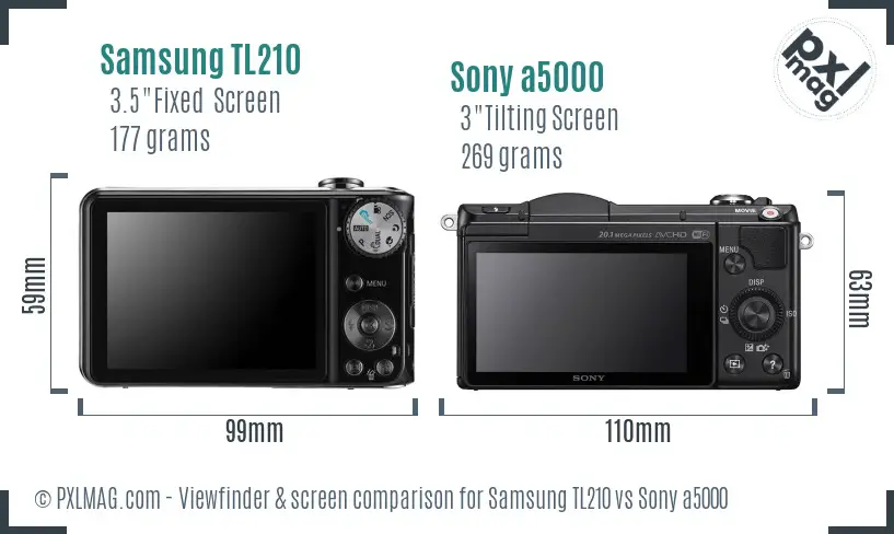 Samsung TL210 vs Sony a5000 Screen and Viewfinder comparison