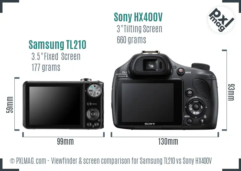 LCD screen and interface comparison