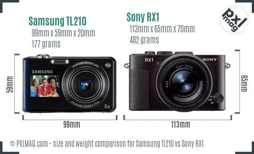 Samsung TL210 vs Sony RX1 size comparison