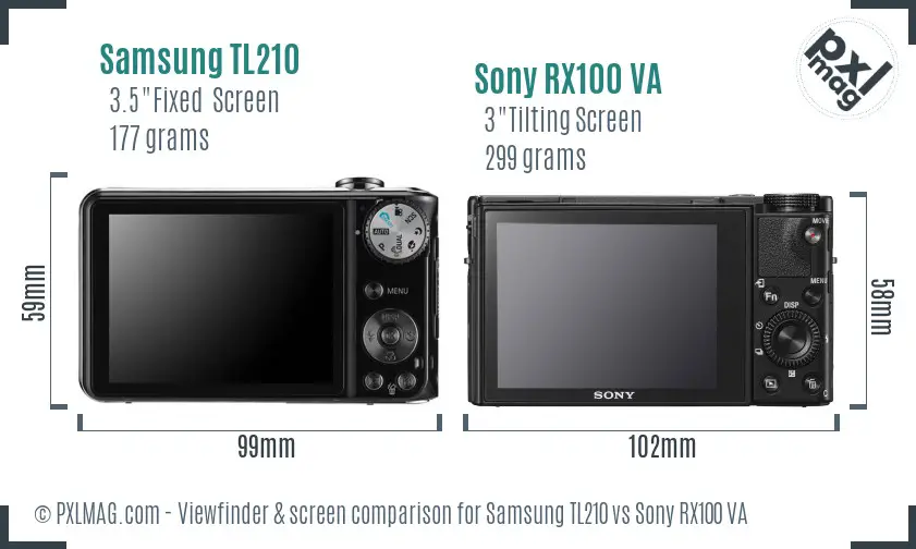 Samsung TL210 vs Sony RX100 VA Screen and Viewfinder comparison
