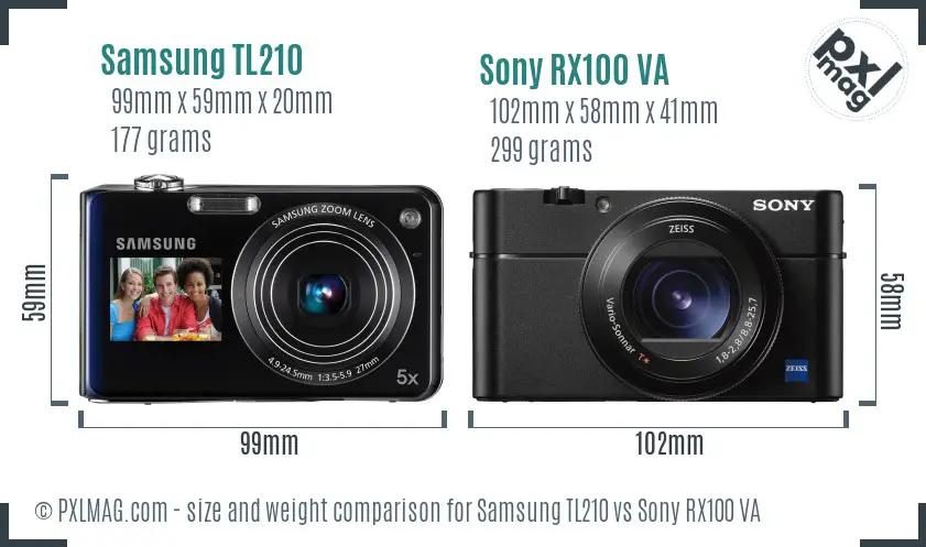 Samsung TL210 vs Sony RX100 VA size comparison