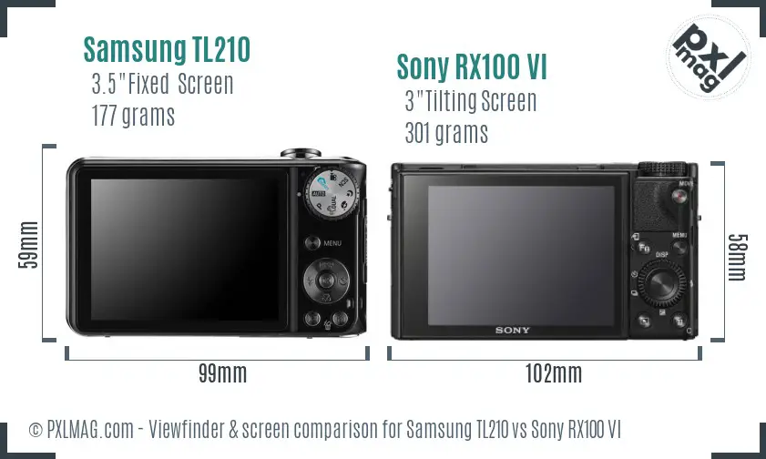 Samsung TL210 vs Sony RX100 VI Screen and Viewfinder comparison