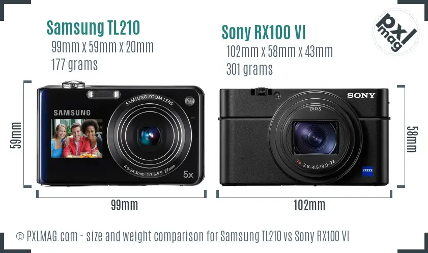 Samsung TL210 vs Sony RX100 VI size comparison