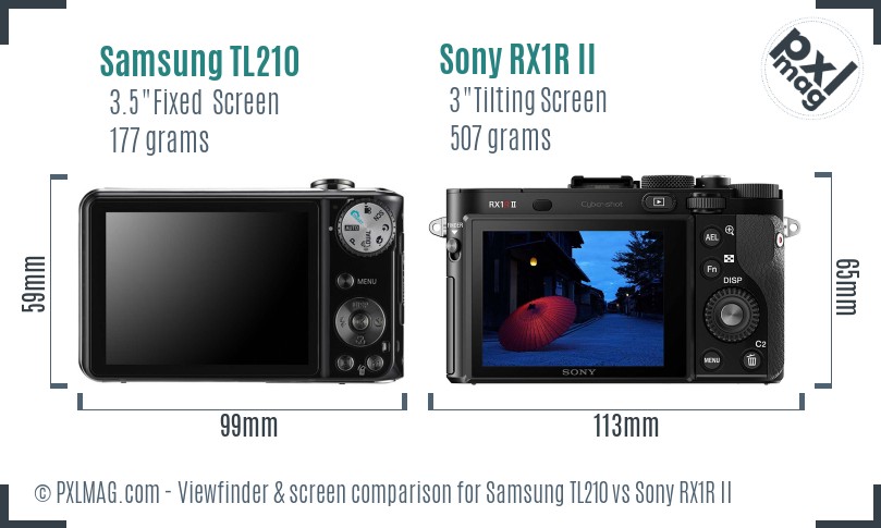 Samsung TL210 vs Sony RX1R II Screen and Viewfinder comparison