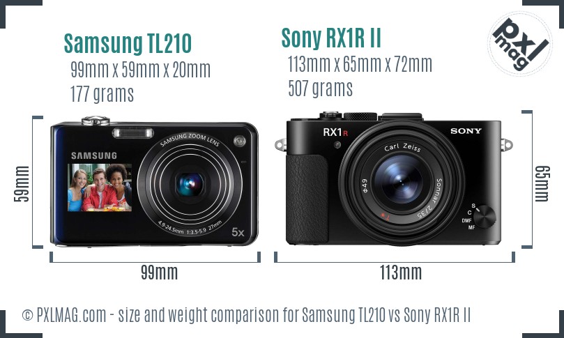 Samsung TL210 vs Sony RX1R II size comparison