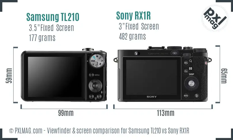 Samsung TL210 vs Sony RX1R Screen and Viewfinder comparison