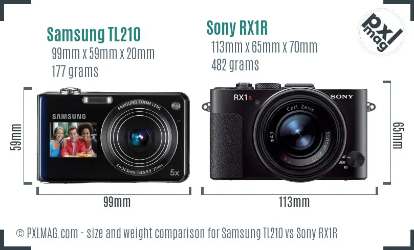 Samsung TL210 vs Sony RX1R size comparison