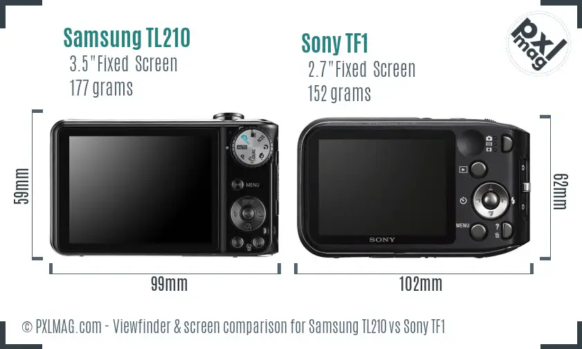 Samsung TL210 vs Sony TF1 Screen and Viewfinder comparison