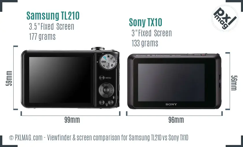 Samsung TL210 vs Sony TX10 Screen and Viewfinder comparison