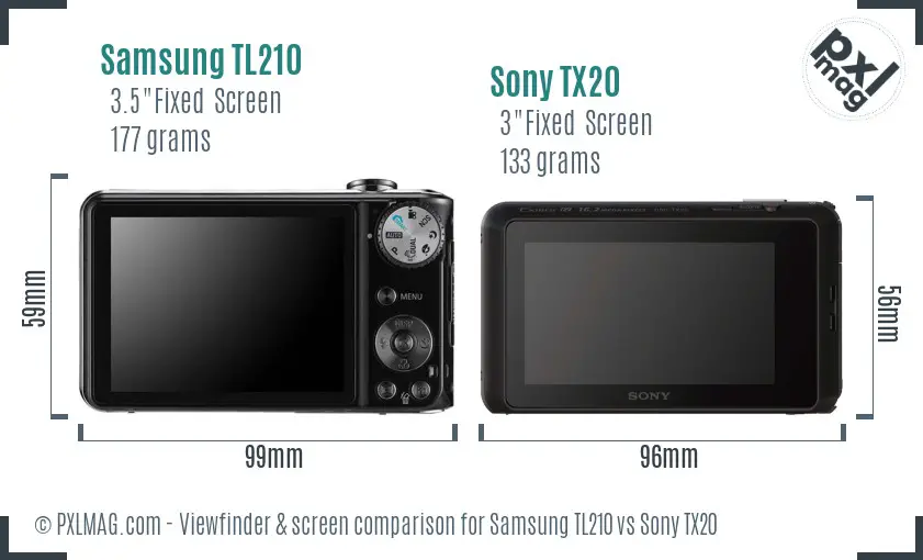 Samsung TL210 vs Sony TX20 Screen and Viewfinder comparison