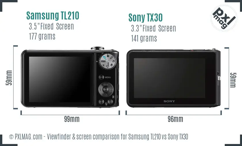 Samsung TL210 vs Sony TX30 Screen and Viewfinder comparison