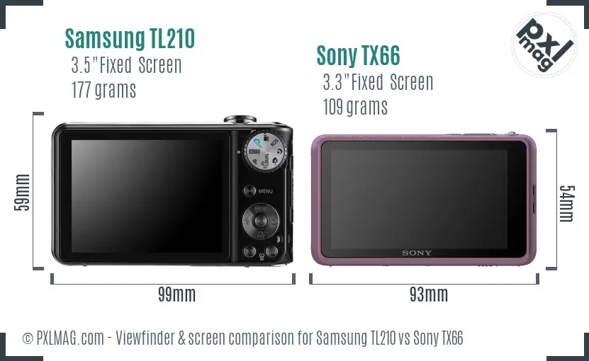 Samsung TL210 vs Sony TX66 Screen and Viewfinder comparison