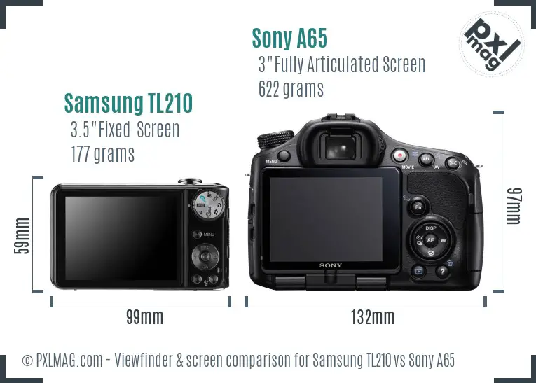Samsung TL210 vs Sony A65 Screen and Viewfinder comparison